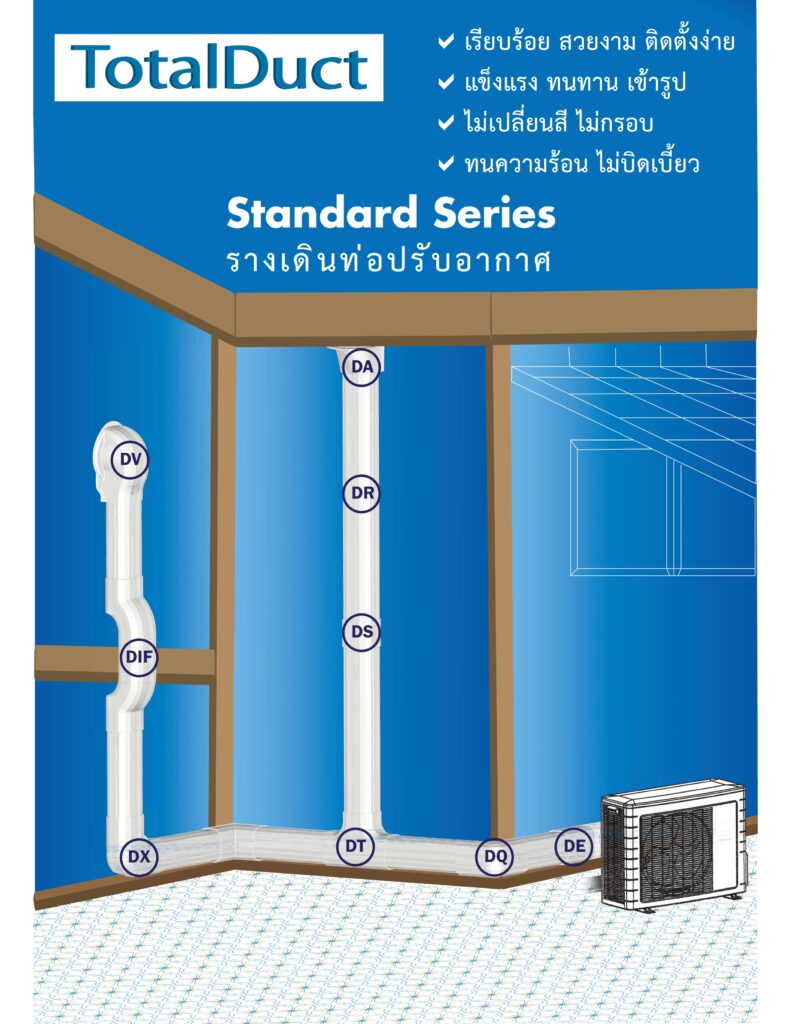 รางครอบท่อแอร์ TotalDuct